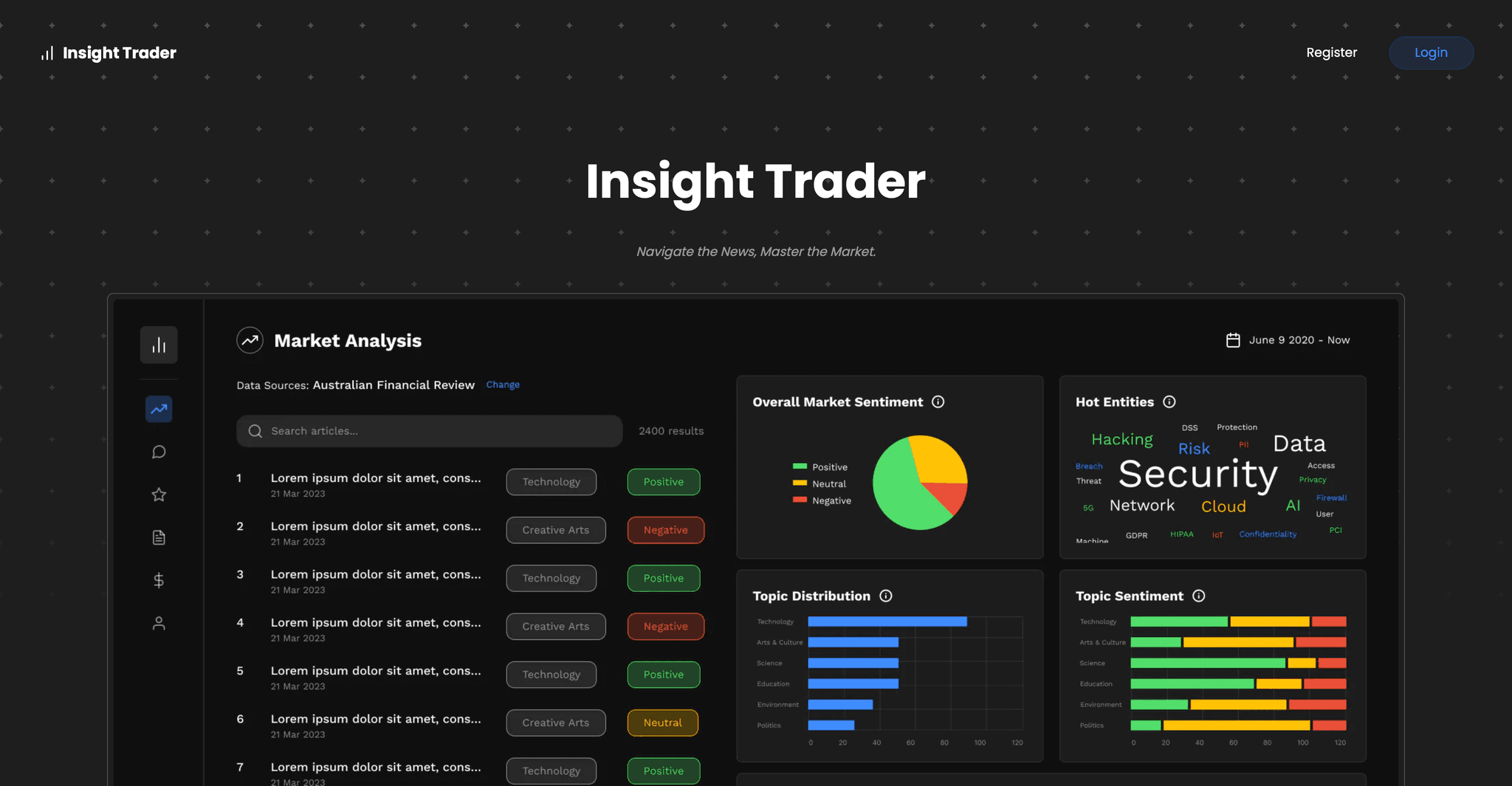 InsightTrader